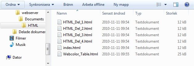 Mappinnehåll Mappinnehåll